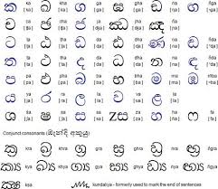 Writing Sinhala Alphabet Language Script