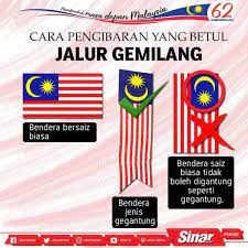 Pembangunan sarawak berada di landasan yang betul 2. Bendera Sarawak Baru