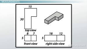 It is an axonometric projection in which the three coordinate axes appear equally foreshortened and the angle between any two of them is 120 degrees. Orthographic Projection Definition Examples Video Lesson Transcript Study Com