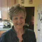 1,950 Likes, 65 Comments