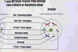 The white wire is your make sure the connector plug up front has enough slack to reach the plug on your vehicle without. Diagram 4 Round Trailer Wiring Diagram Full Version Hd Quality Wiring Diagram Diagramcocoz Rome Hotels It