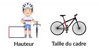 Stéphane vous explique dans ce tuto vidéo, quelle taille d'hameçon choisir, pour quelle taille de leurre souple :comment adapter le montage à la taille de. Tableau Des Tailles De Velo De Quelle Taille Ai Je Besoin