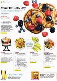 Slim Down Strategies Flat Belly Flat Belly Foods Flat Belly Diet Nutrition