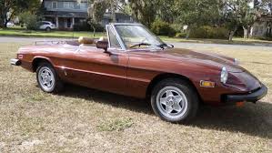 Image result for Rosso 1980 Alfa-Romeo