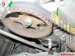 Donc je suis pas si loin avec mes 1000 pour une voiture au dessus de la gamme clio, révisez vos. Changer La Courroie De Distribution Renault 1 4 I 8v E7j Tuto