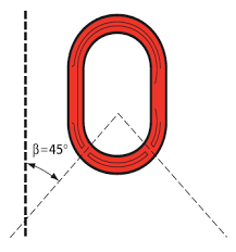 Chain Slings Load Chart Certex Uk