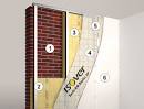 9778 - ROCKFON Nederland - Innovatieve
