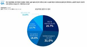 코인니스 - 빠르고 정확한 코인 투자 뉴스, 커뮤니티 아이콘