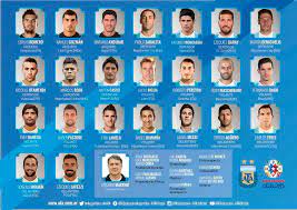 A continuación te mostramos los mejores 10 de la liga profesional de argentina. Argentina Ya Tiene Listos A Sus 23 Jugadores Para La Copa America Futbol Deportes El Universo