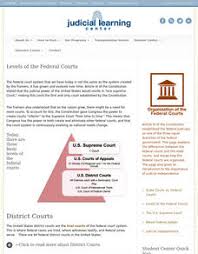 Federal Judicial Branch Lesson Plans Worksheets