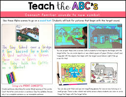 An extensive collection of teaching resources to use when working on handwriting with your students. Alphabet Instruction Sound To Symbol Awareness Sarah S Teaching Snippets