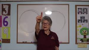 That's just 22 minutes a day of activity to maintain a good l. Brain Gym Opening Exercises Week 12 Day 1 Lazy Eights Youtube
