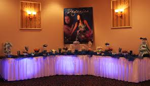 Quinceanera Candy Buffet