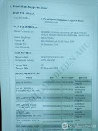 Kementerian hukum dan hak asasi manusia berada di bawah dan bertanggung jawab kepada presiden. Waww Sk Kemenkumham Terbaru Soedjai Sebagai Ketua Pplp Pt Pgri Unikama Surabayapost