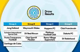 Team profile page of weymouth wales fc with squad, recent matches, team details and more. Le Csm 1 0 Weymouth Wales Fc Karaibes Sports