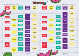 This is a list of lollapalooza lineups, sorted by year. Lollapalooza Berlin 2019 Wer Spielt Wann Hier Ist Die Running Order Common Tales