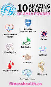 Pin On Nutritional Facts