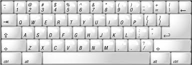It is fast and runs on all the modern web browsers. A List Of Local Keyboard Layout In 24 Countries Regions Updated In September 2013 Brightmeasurement