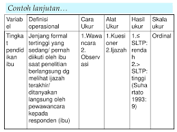 Keputusan kepala dinas kesehatan kabupaten kediri nomor 188/30651/418.25/2019 tentang penetapan alokasi dana. Visi Program Studi Sarjana Kesehatan Masyarakat Fikes Uhamka Ppt Download