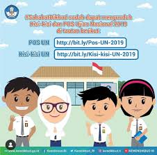 Menumbuhkan persaingan usaha yang sehat dalam kegiatan perekonomian. Ayo Mencoba Menghargai Kegiatan Usaha Ekonomi Lain 1 Keragaman Jenis Usaha Ekonomi Menimbulkan Keragaman Jenis Usaha Dengan Mengolah Sumber Daya Alam Stewart Hauptman