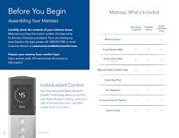 Press and hold the flat and stop buttons simultaneously on the . 5000 Universal Remote Control User Manual Select Comfort