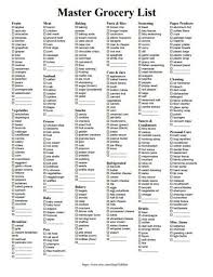 Master Grocery List Shopping Card Instant Download Pdf Master Grocery List Grocery List Printable Master Grocery List Printable