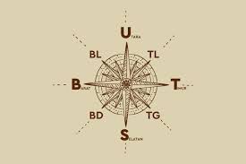 Savesave lembaran kerja kata nafi, kata arah isi tempat kosong berdasarkan kata nafi, kata pembenar, kata bilangan, dan kata arah yang diberi. Arah Mata Angin Lengkap Cara Menentukan Dan Manfaatnya Saintif