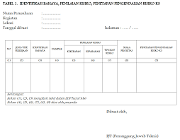 Tabel tabel statistik 2 by operator warnet v. Rencana Keselamatan Konstruksi Rkk Bag 1 Pamungkas Dot Id
