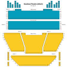 Goodman Albert Chicago Tickets Schedule Seating Chart