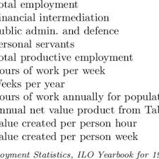 How to use socialism in a sentence. Pdf Towards A New Socialism