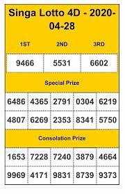 Singa Lotto 4d Home Facebook