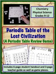 Periodic Table Review Game Teaching Chemistry Science Student Chemistry Classroom