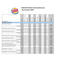 subway calories chart sandwich size chart size chart size