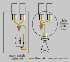 As no starter is used in the case of electronic ballast application, the wiring diagram is slightly different. Light Switch Wiring Electrical 101