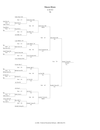 Mason Dixon 1/29/10 78