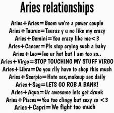 Aries Zodiac Compatibility Zodiac Signs Aries Compatibility Aries Zodiac Facts Aries Zodiac