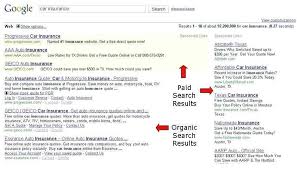 Car insurance quotes don't have to be complicated. Geico Insurance Quote Texas