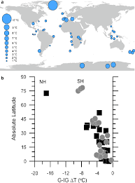 Follow their account to see all their photos and videos. Realclimate Revisiting The Younger Dryas