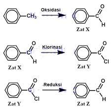 Check spelling or type a new query. Soal Dan Pembahasan Osp Kimia 2019 Pdf Doc Nomor 21 30 Ruang Belajar 2