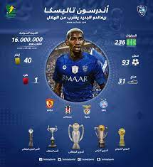 لا يوجد مقالات في تحمل الوسم تاليسكا/index/index/index. Ù…ÙˆÙ‚Ø¹ Ø³Ø¹ÙˆØ¯ÙŠ ÙŠØ§ÙŠØ§ ØªØ§Ù„ÙŠØ³ÙƒØ§ Ø±ÙŠÙØ§Ù„Ø¯Ùˆ Ø§Ù„Ø¬Ø¯ÙŠØ¯ ÙŠÙ‚ØªØ±Ø¨ Ù…Ù† Ø§Ù„Ù‡Ù„Ø§Ù„ Ù„ØªØ¹ÙˆÙŠØ¶ Ø±Ø­ÙŠÙ„ Ø§Ù„ØªØ§Ø±ÙŠØ®ÙŠ