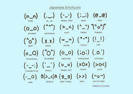 Kaomojis The World Of Japanese Emoticons Emoticon Text Symbols Emoticons Text