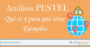¿quieres aplicar el análisis pest y el análisis pestel? Analisis Pestel Ana Trenza