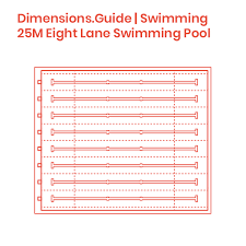 This summer admission numbers are reduced to allow for physical distancing. 25m Eight Lane Swimming Pool Dimensions Drawings Dimensions Com