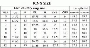 Ring Sizing Guide