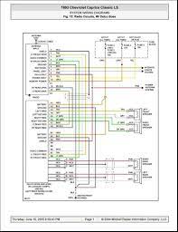 Interface into lincoln town car factory stereo will cause loss of subwoofer. 91 Lincoln Town Car Stereo Wiring Diagram Wiring Diagrams Enfix Mean Fame Mean Fame Scuoladellinfanziataranto It