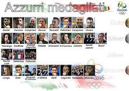 Quella di berlino fu una delle edizioni più controverse della storia dei giochi moderni. Medagliere Olimpiadi 2016 Italia Chiude A 28 Podi Giochi Olimpici 2016 Ansa It