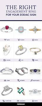 Can i wear diamond or not is the question that comes in mind when we talk regarding gemstones. Pin On All About Accessories