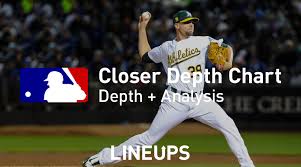 Mlb Closer Depth Chart 2019