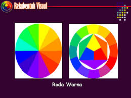 Tanpa cahaya kita tidak dapat melihat warna. Topik 5 Asas Grafik Pensyarah Dr Sajap Maswan Ppt Download