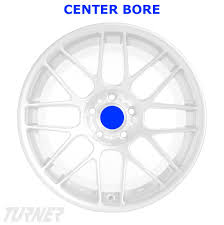 A Guide To Wheel Fitments For Bmws Turner Motorsport